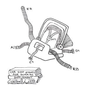 A cartoon illustration of a car seat with complex straps and a pile of instruction manuals
