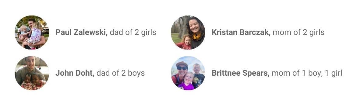 This image shows the four authors who contributed to the checklist: Paul Zalewski (dad of 2 girls), John Doht (dad of 2 boys), Kristan Barczak (mom of 2 girls), and Brittnee Spears (mom of 1 boy, 1 girl)