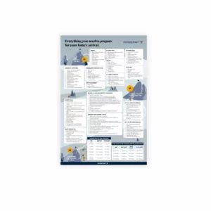 Prepared Parent Checklist